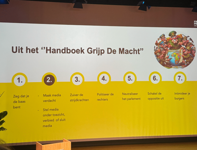 Wanneer journalistiek framing wordt – tijd voor een ethische reset